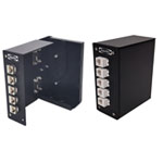 Ethernet Patch Panel